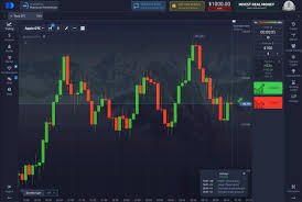 Como Realizar o Cadastro de Pocket Option de Forma Rápida e Segura Como Realizar o Cadastro de Pocket Option de Forma Rápida e Segura