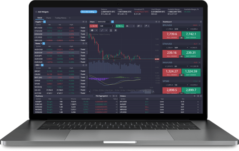 Explore the Future of Trading with PrimeXBT TR Platform Explore the Future of Trading with PrimeXBT TR Platform
