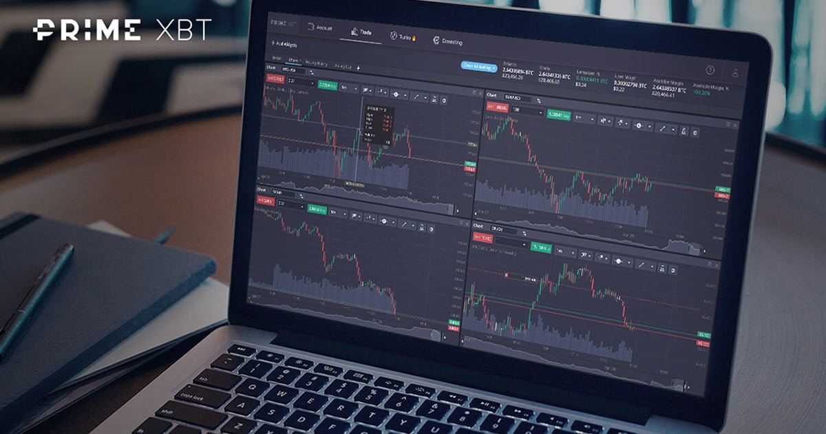 PrimeXBT App Review A Comprehensive Look at the Innovative Trading Platform